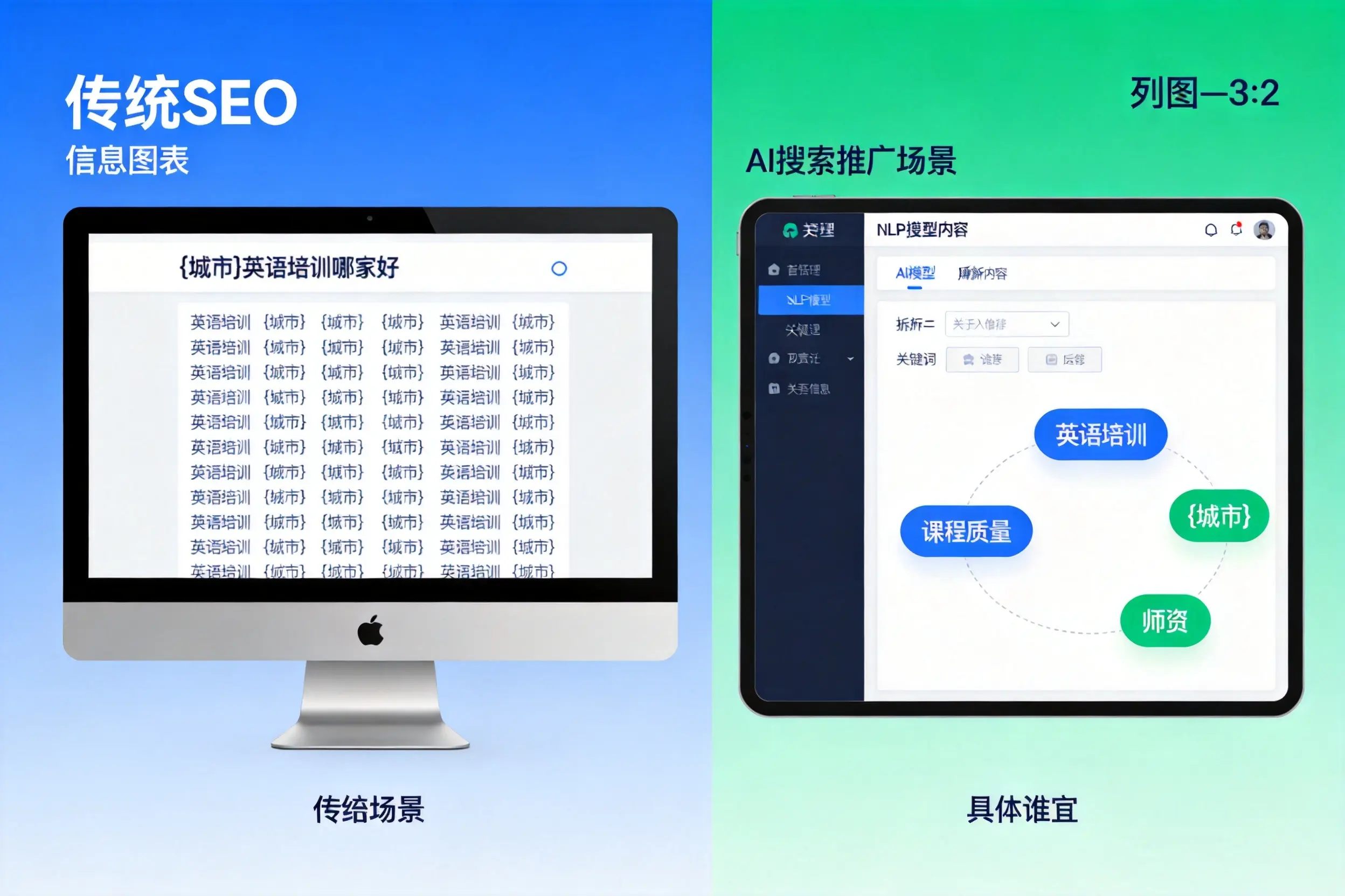 AI搜索推广和传统SEO有何区别？晋城企业选型指南