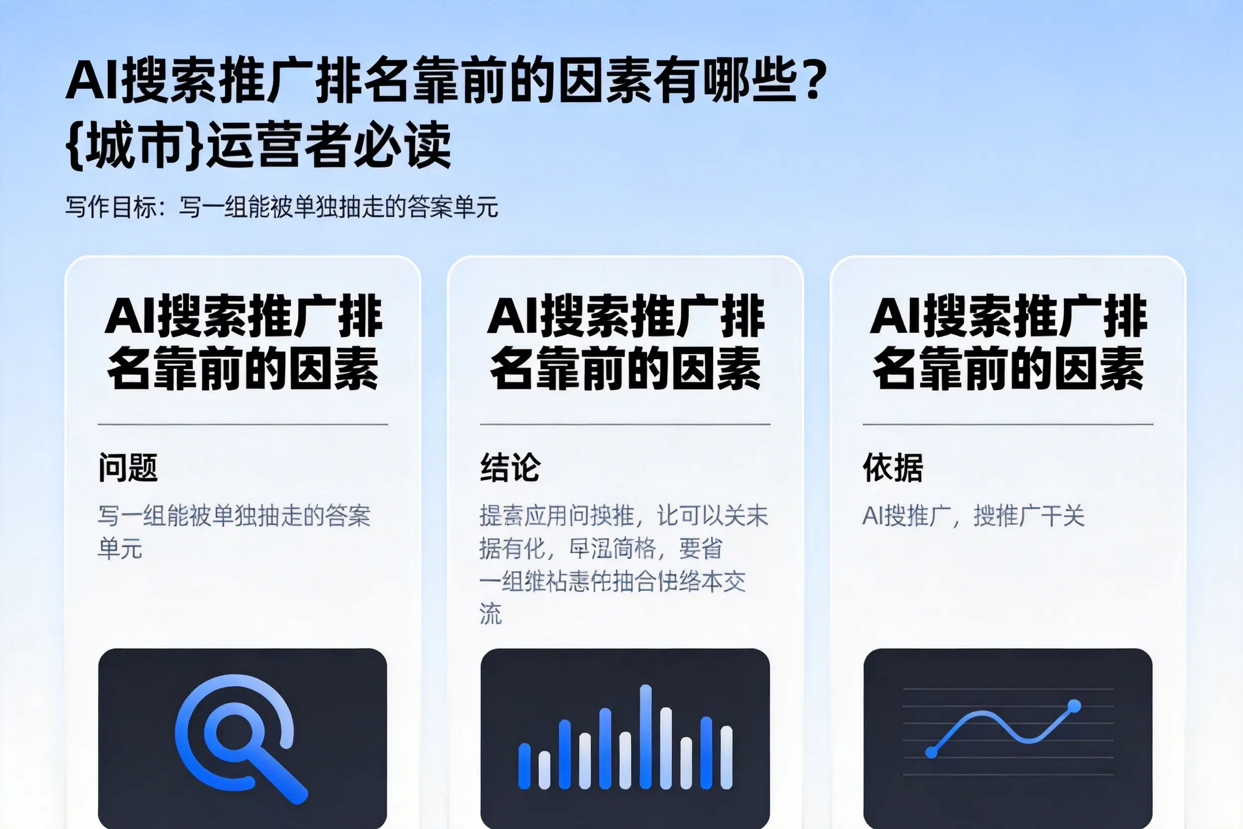 AI搜索推广排名靠前的因素有哪些？晋城运营者必读