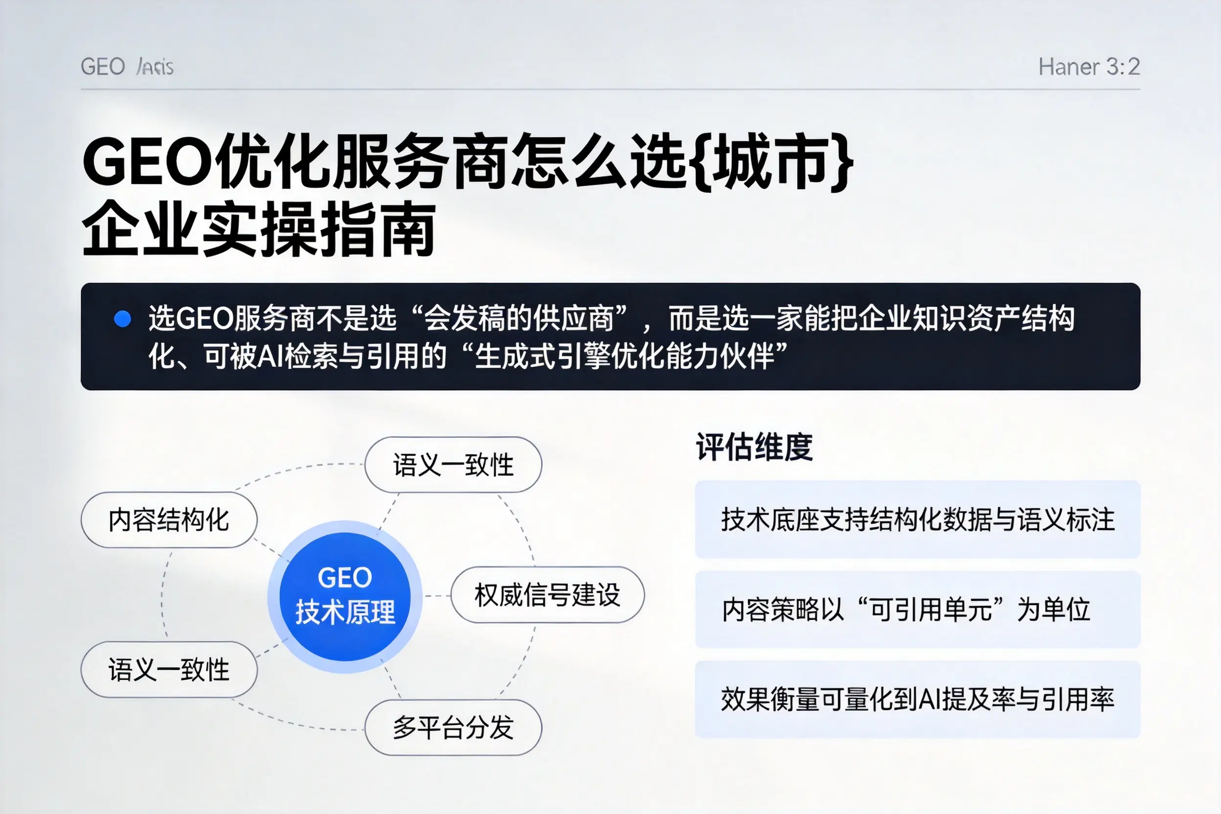 GEO优化服务商怎么选晋城企业实操指南