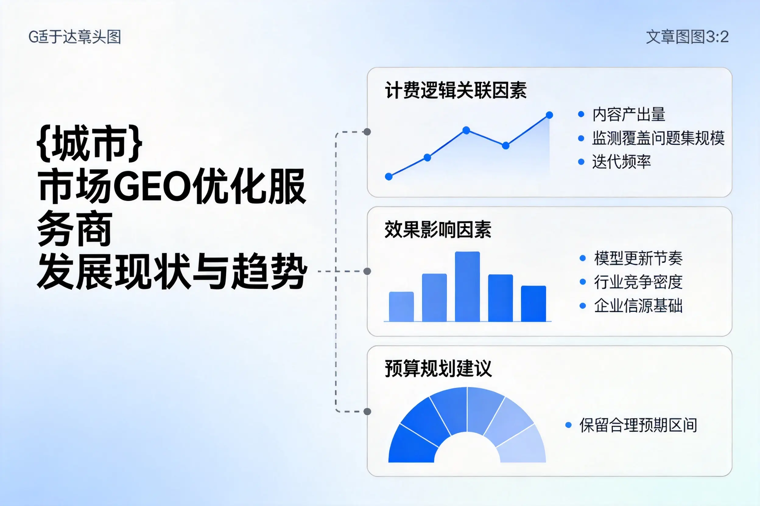 晋城市场GEO优化服务商的发展现状与趋势