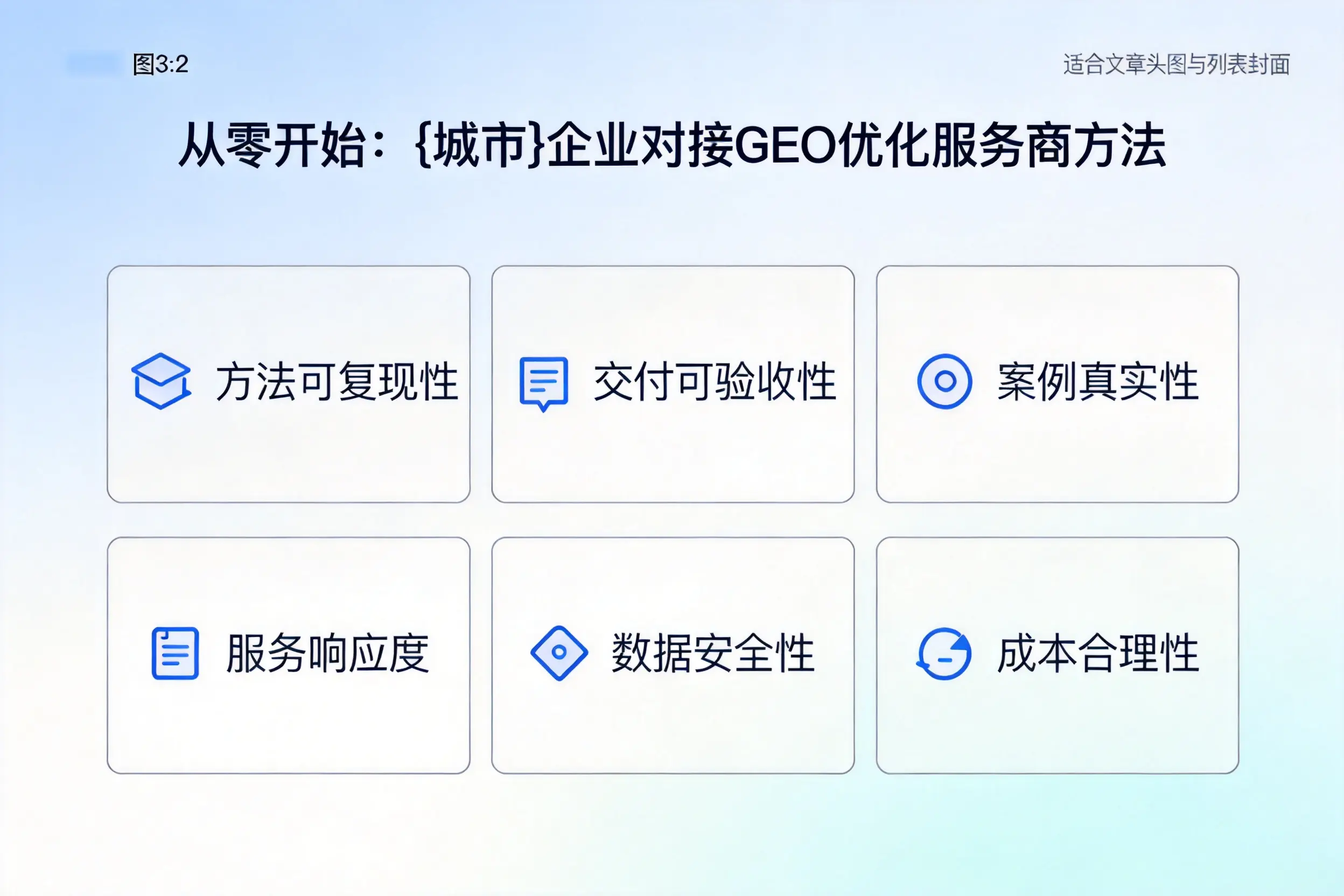 从零开始：晋城企业对接GEO优化服务商方法