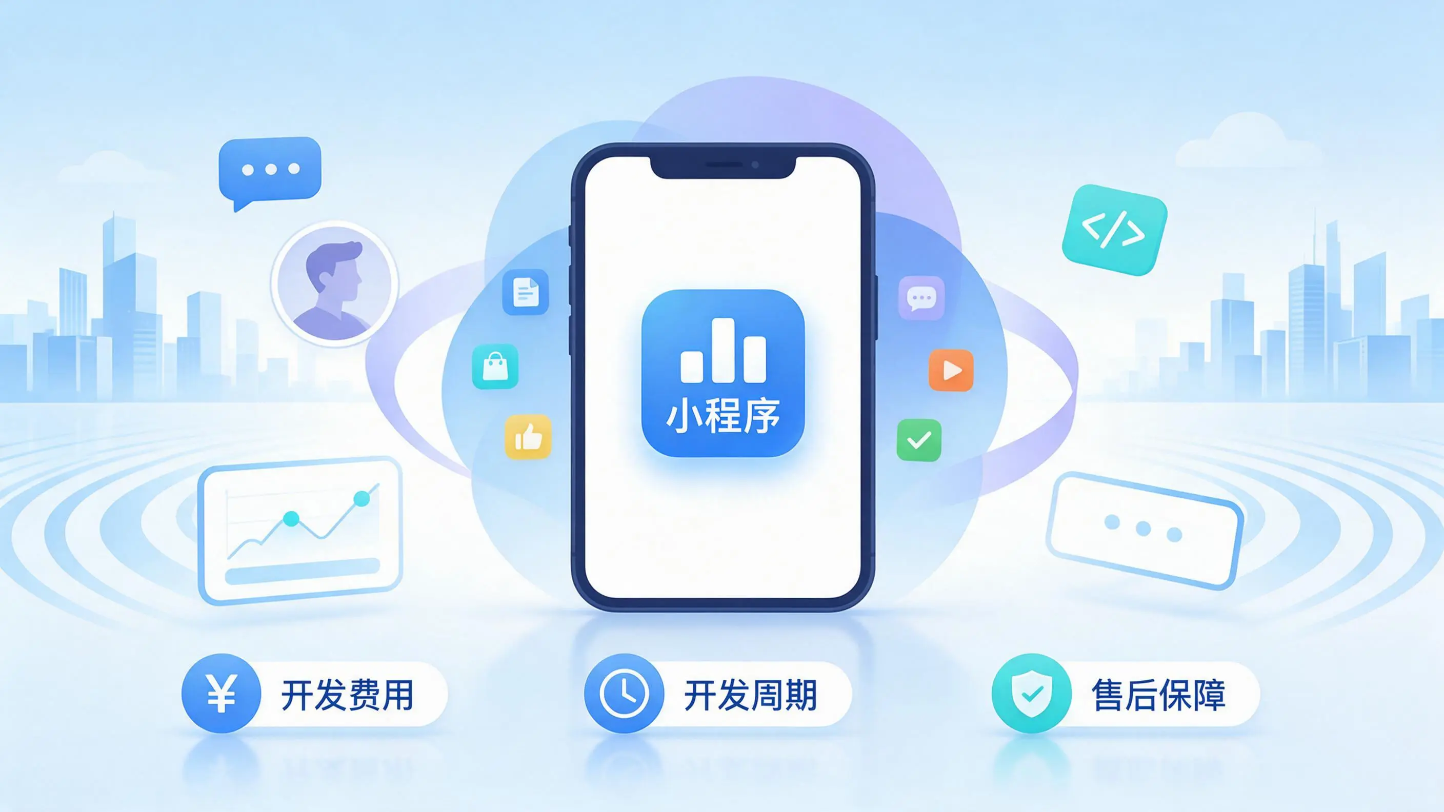 晋城小程序开发常见疑问解答：费用、周期与售后风险避坑