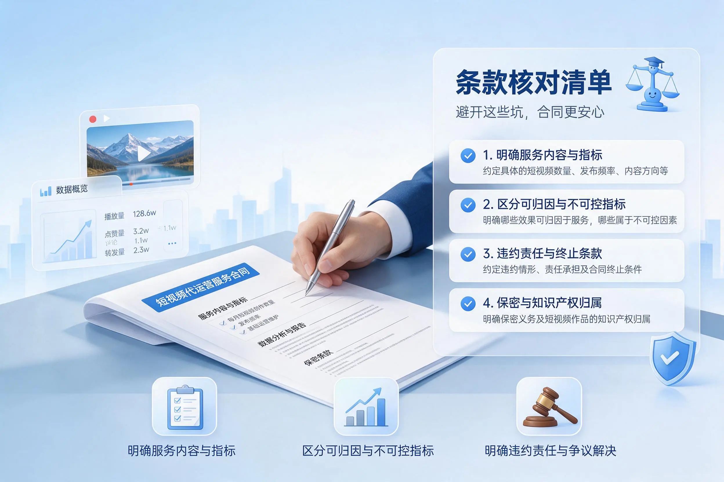 短视频代运营合同怎么签？晋城企业条款核对与避坑要点