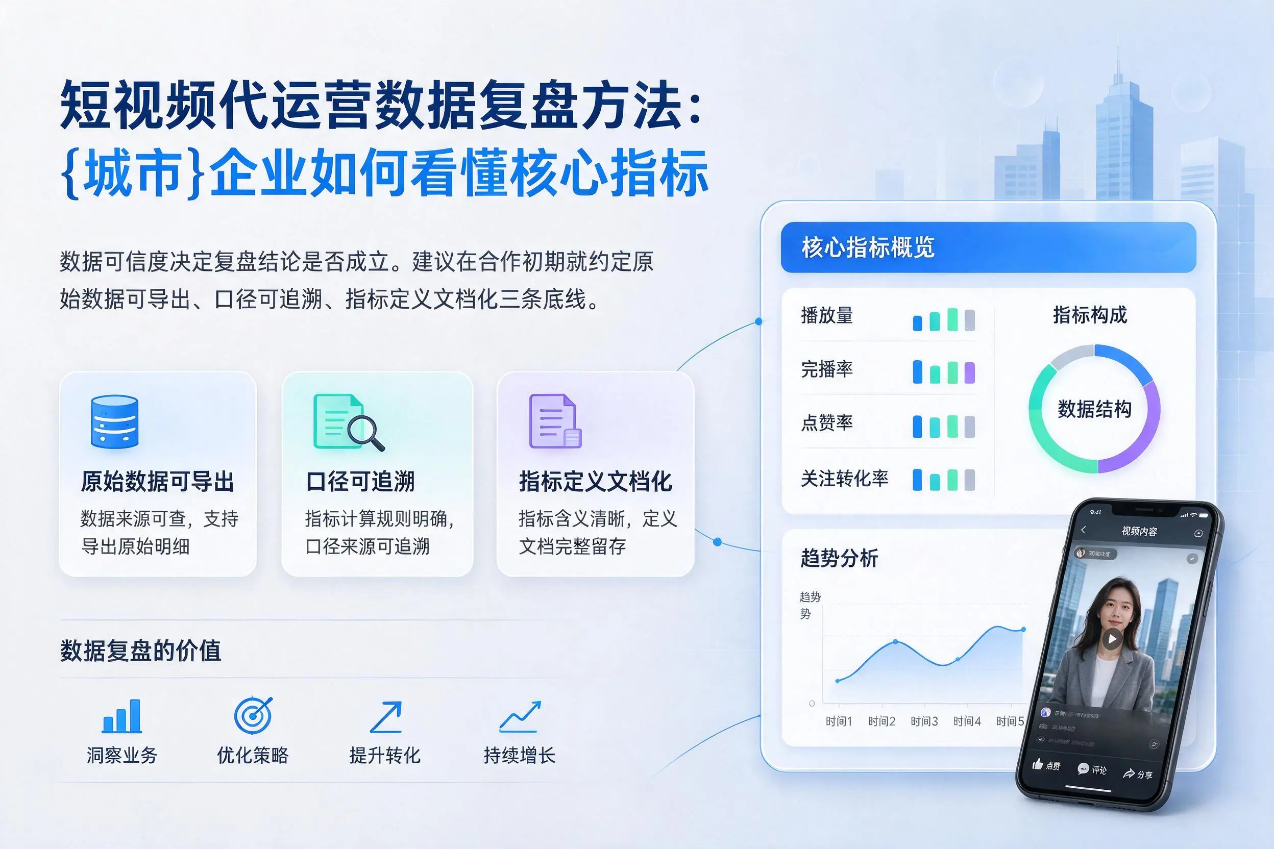短视频代运营数据复盘方法:晋城企业如何看懂核心指标