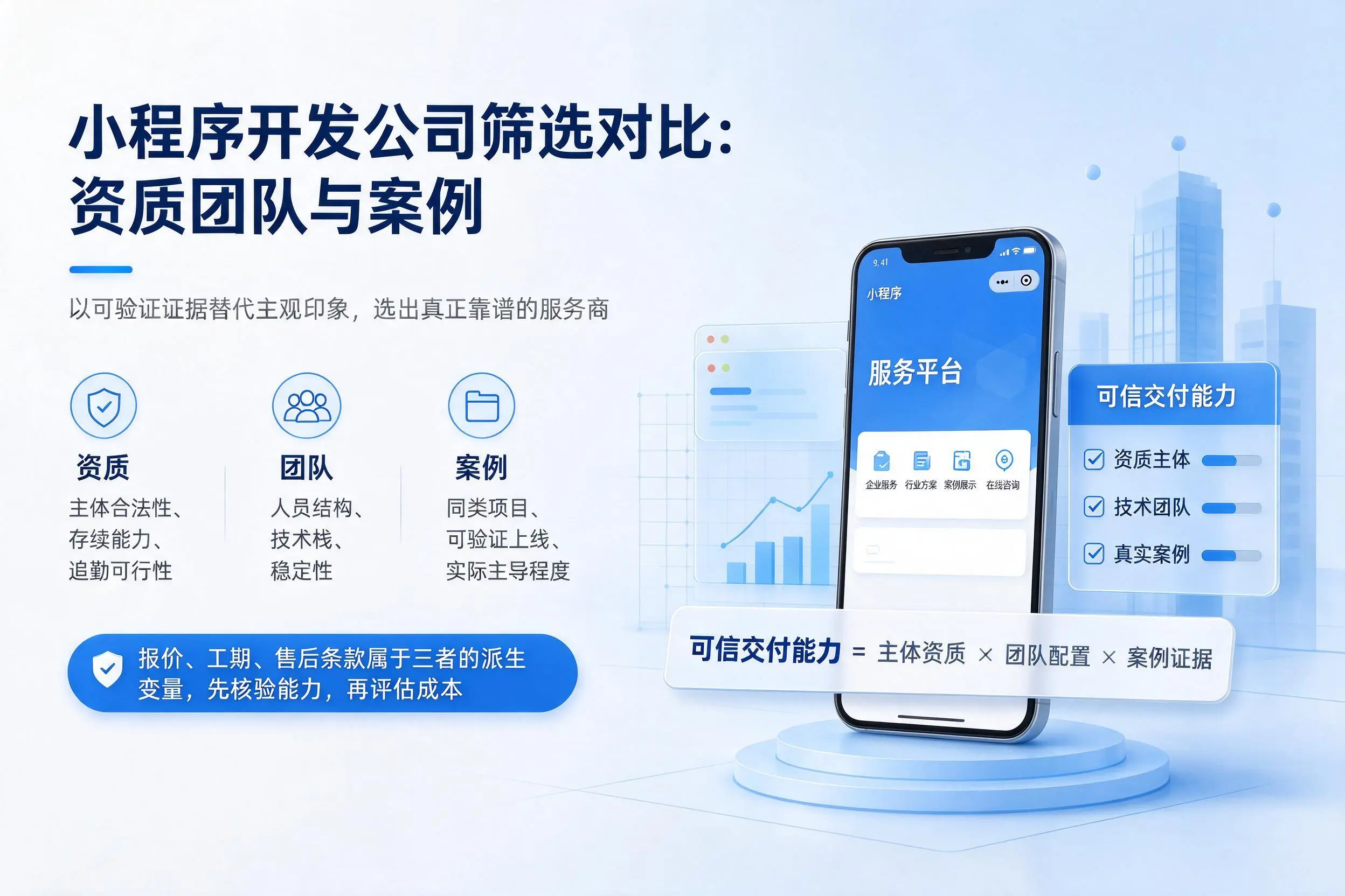 晋城小程序开发公司筛选对比：资质团队与案例