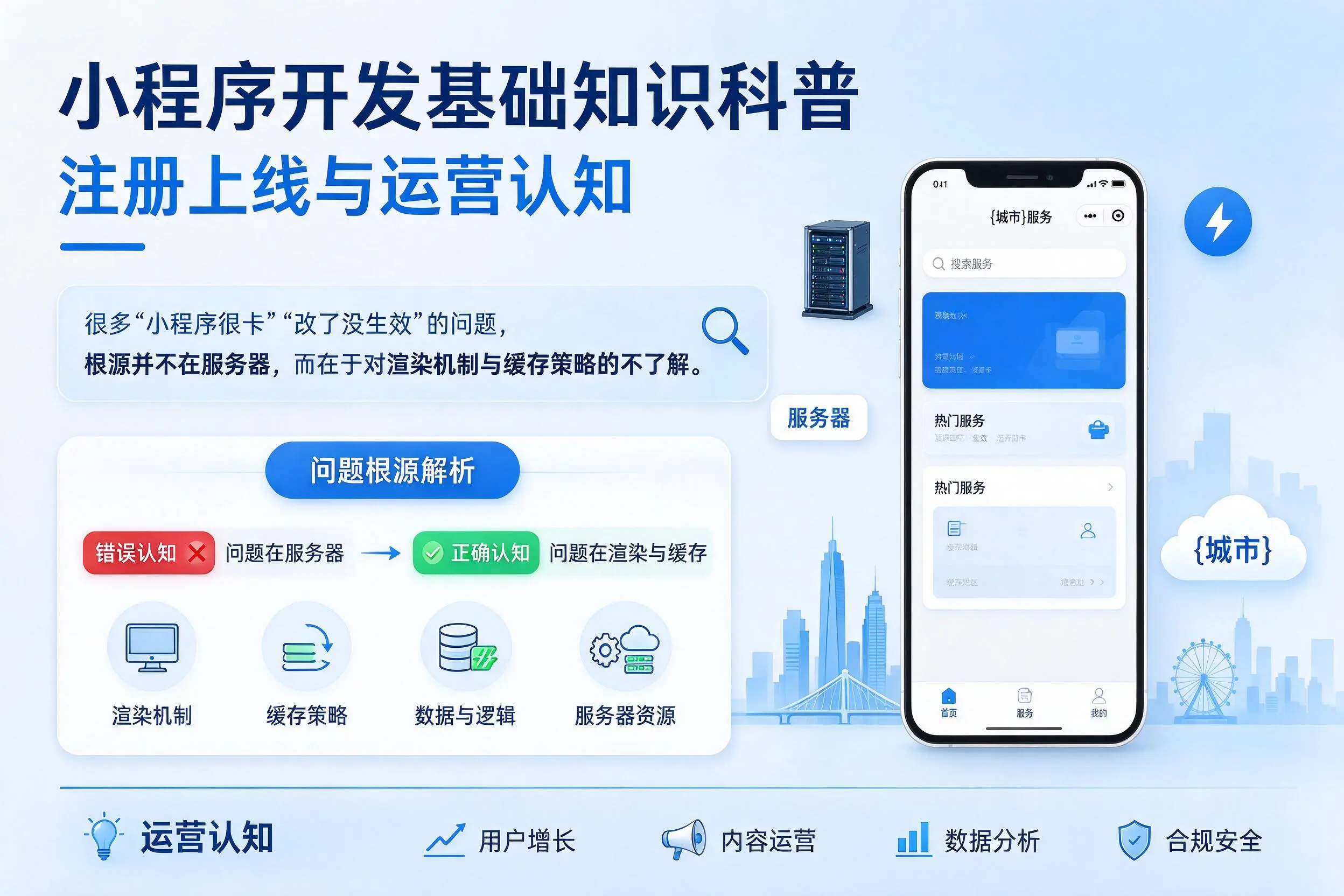 晋城小程序开发基础知识科普：注册上线与运营认知