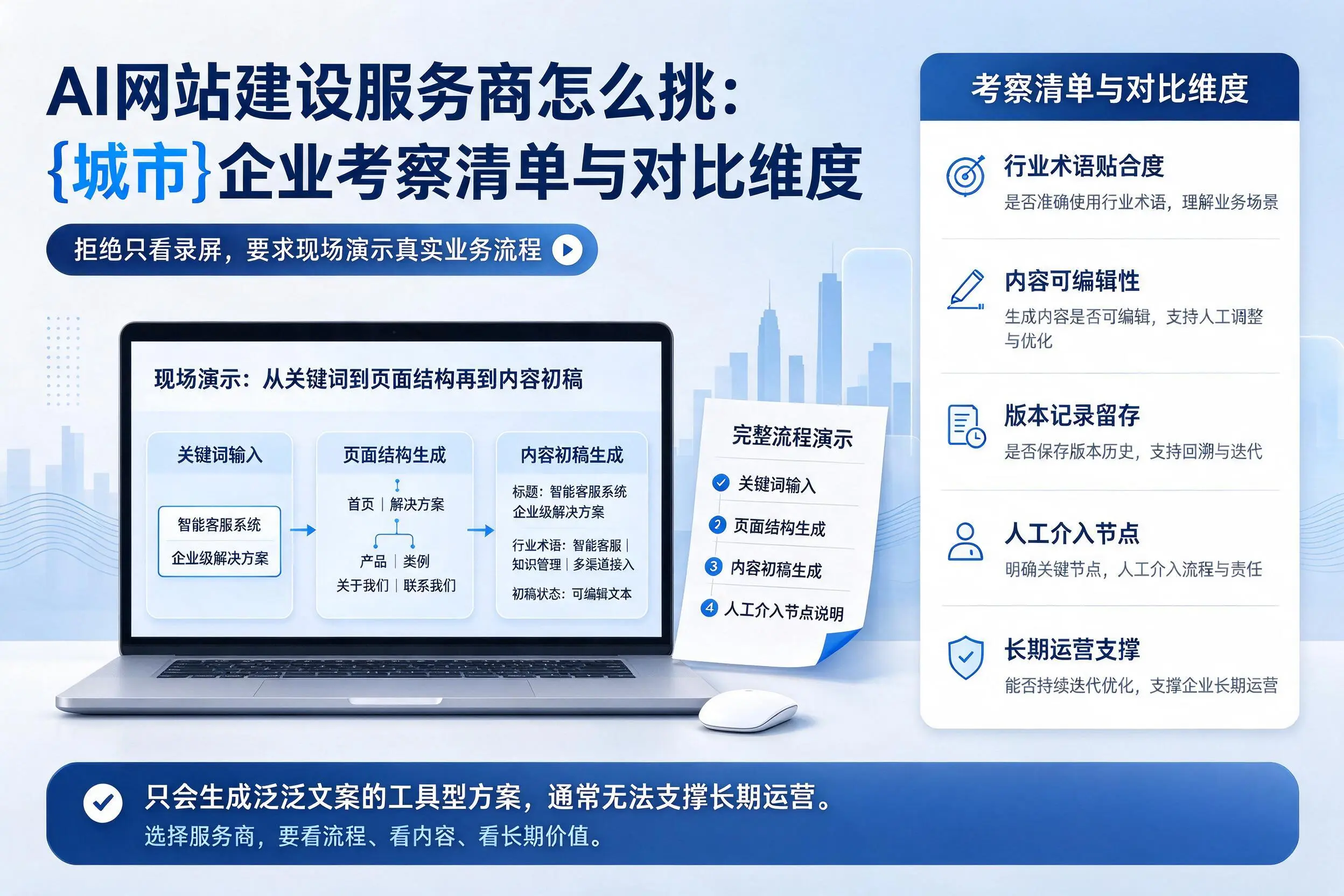 AI网站建设服务商怎么挑:晋城企业考察清单与对比维度