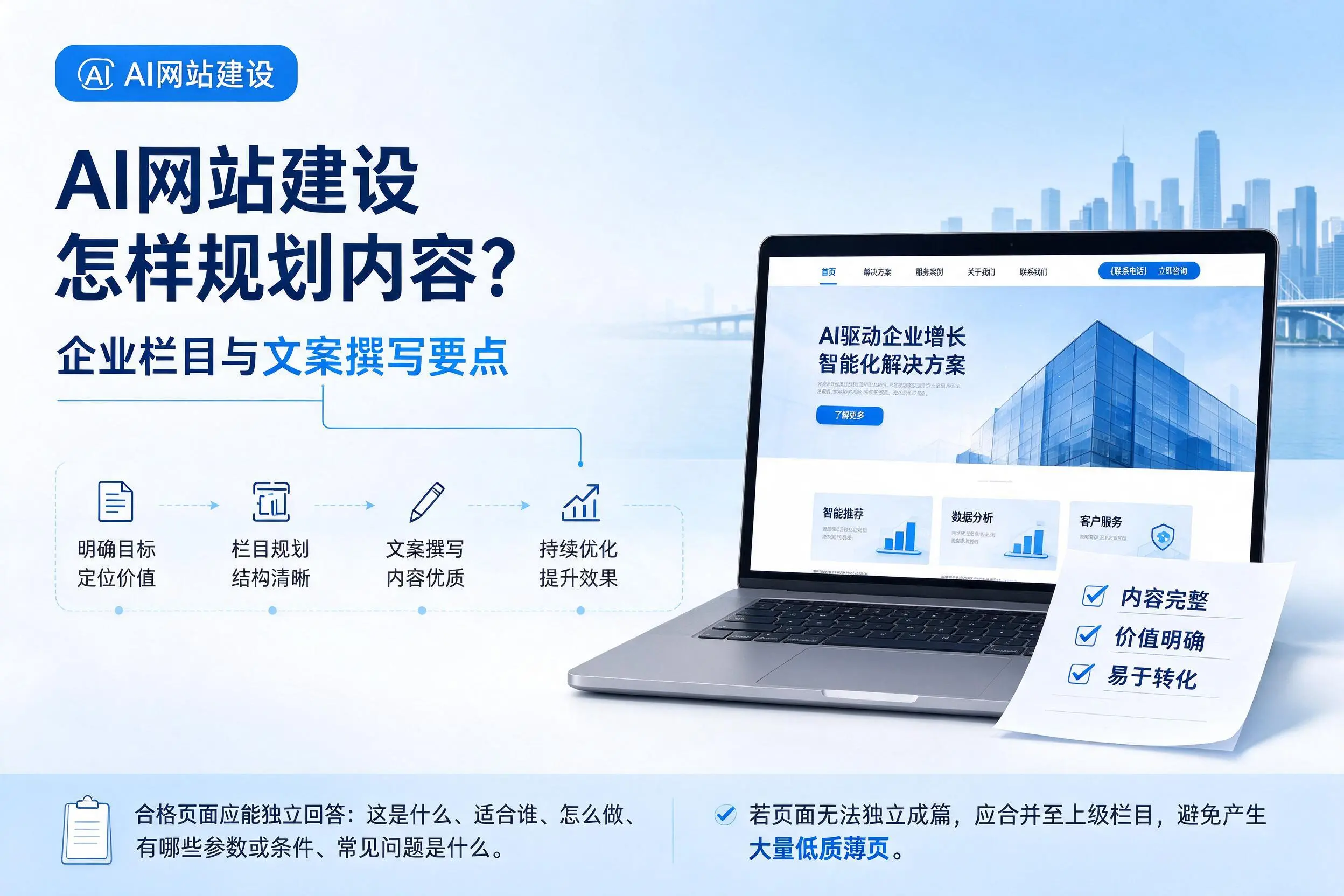 AI网站建设怎样规划内容？晋城企业栏目与文案撰写要点