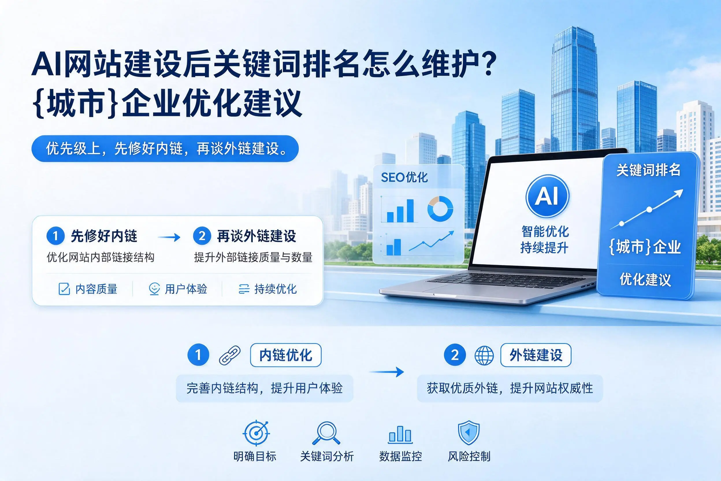 AI网站建设后关键词排名怎么维护？晋城企业优化建议