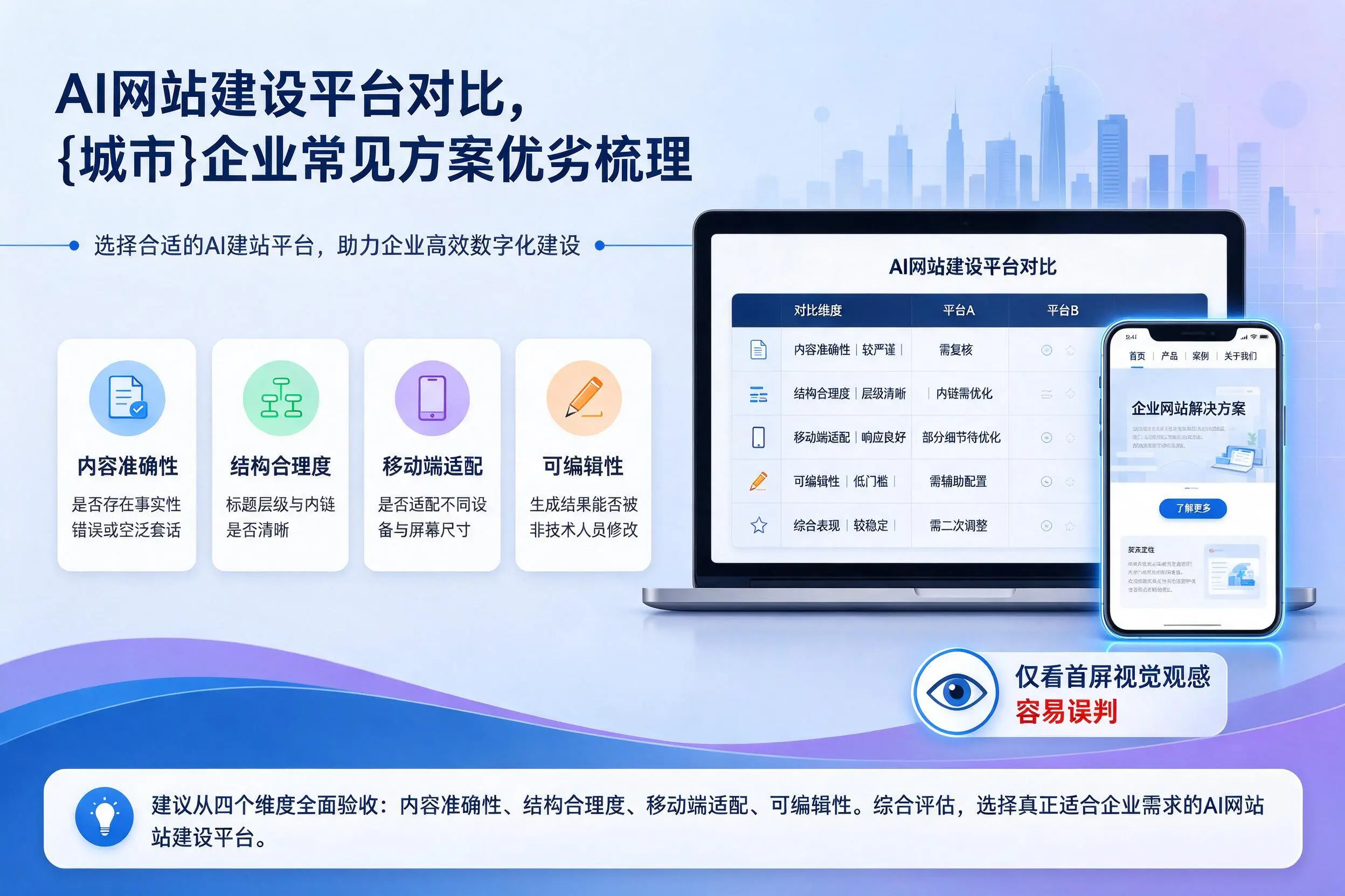 AI网站建设平台对比,晋城企业常见方案优劣梳理