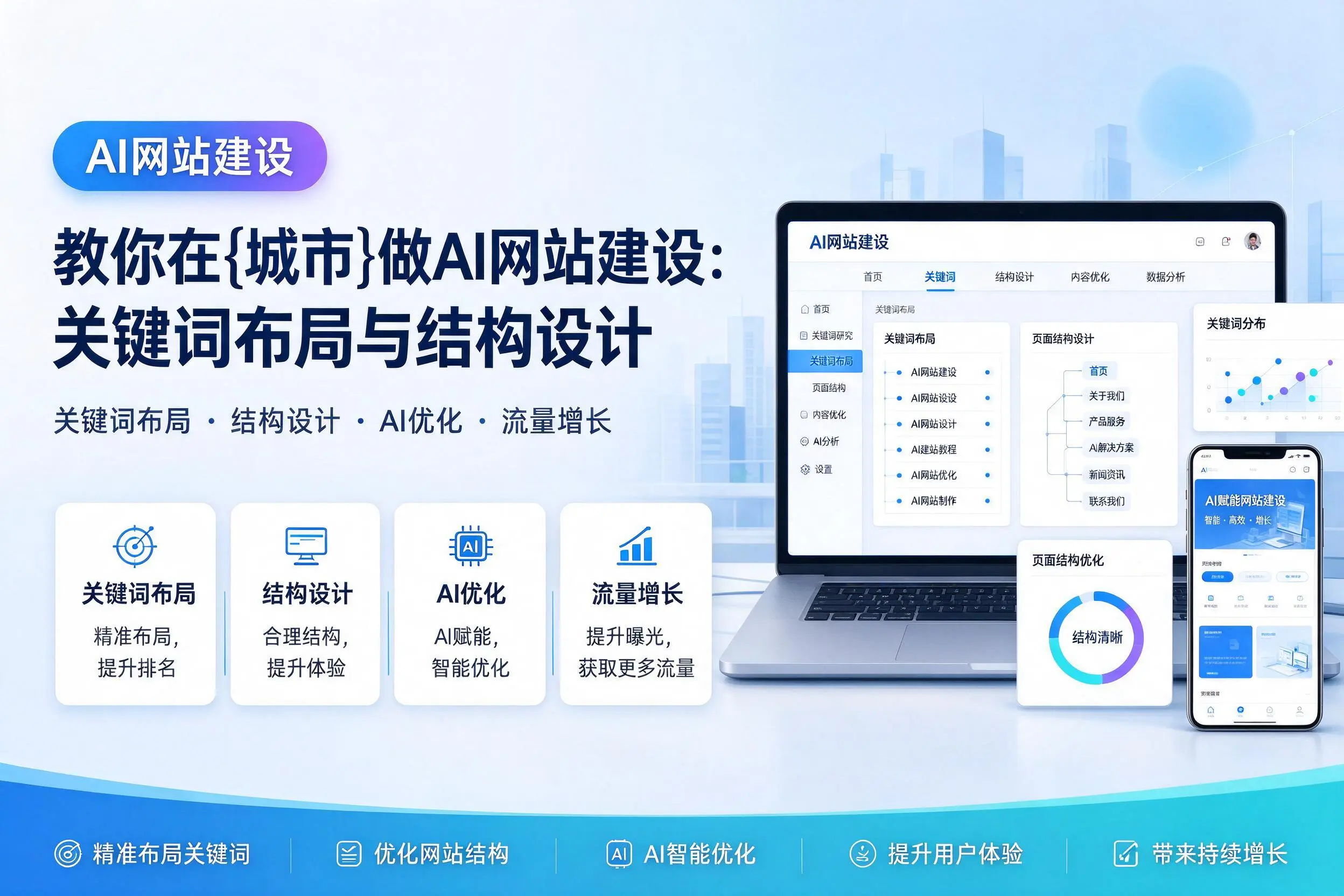 教你在晋城做AI网站建设:关键词布局与结构设计